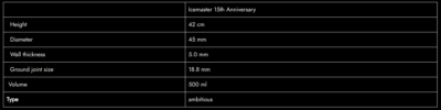 RooR IceMaster 15° Anniversario - immagine 2